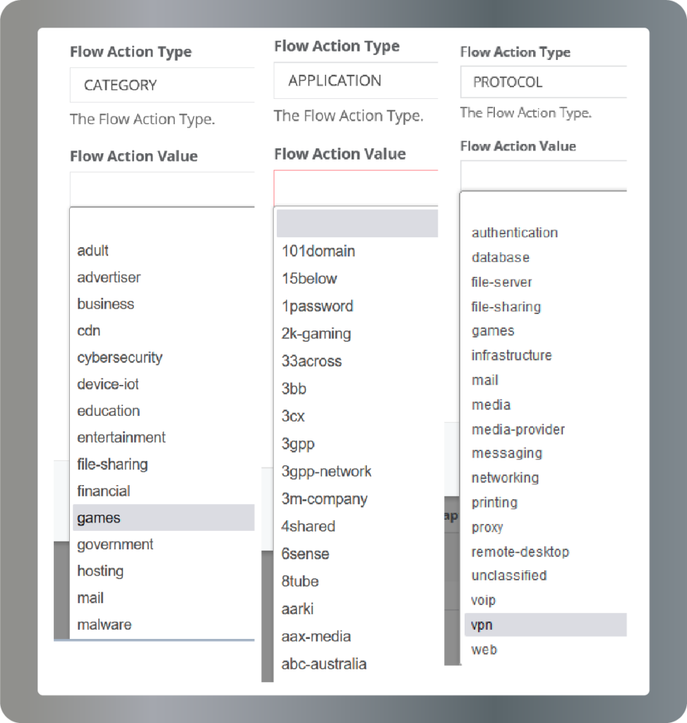 AppFlow Flow Action Type